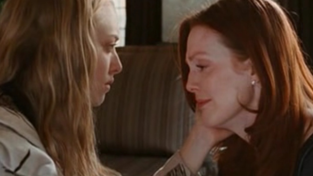 Julianne Moore Lesbian Scene