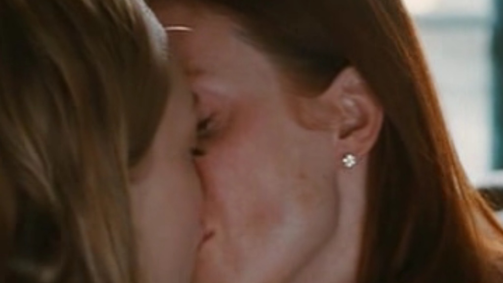 Megan Fox's Awkward Lesbian Kiss With Co